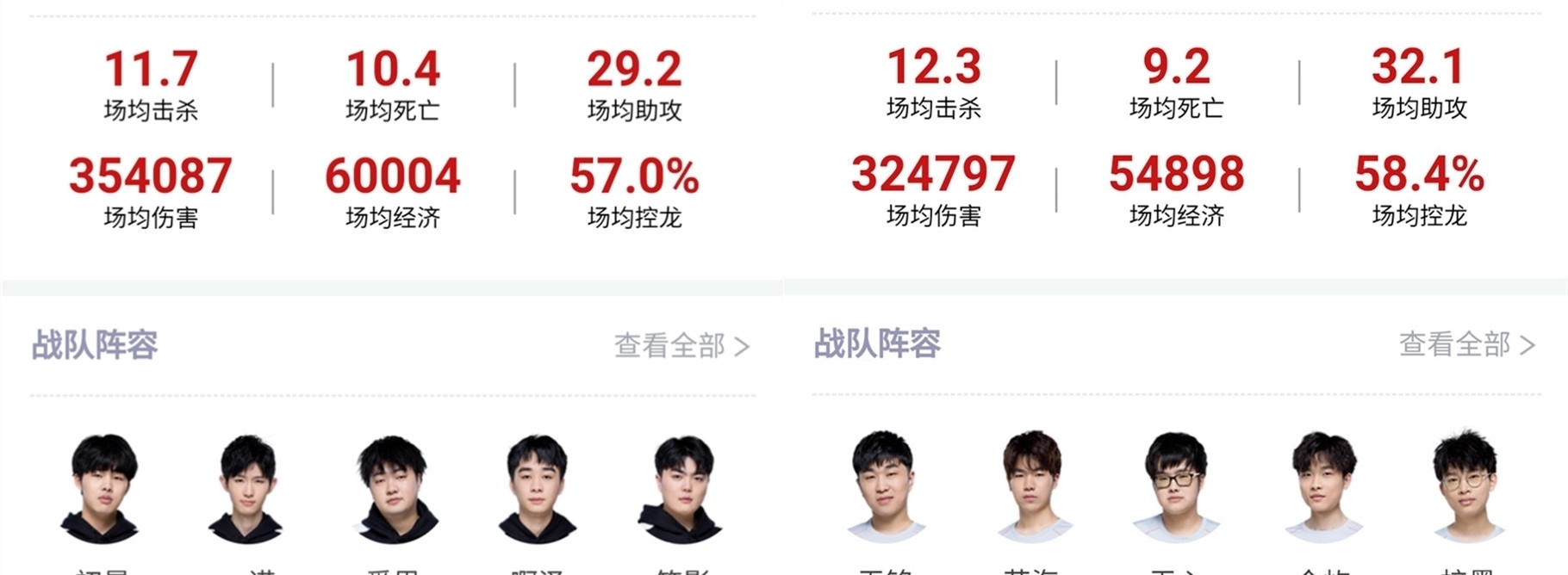 仅让现场观