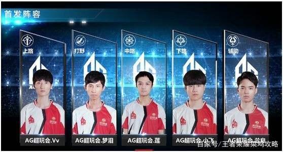 刘易斯