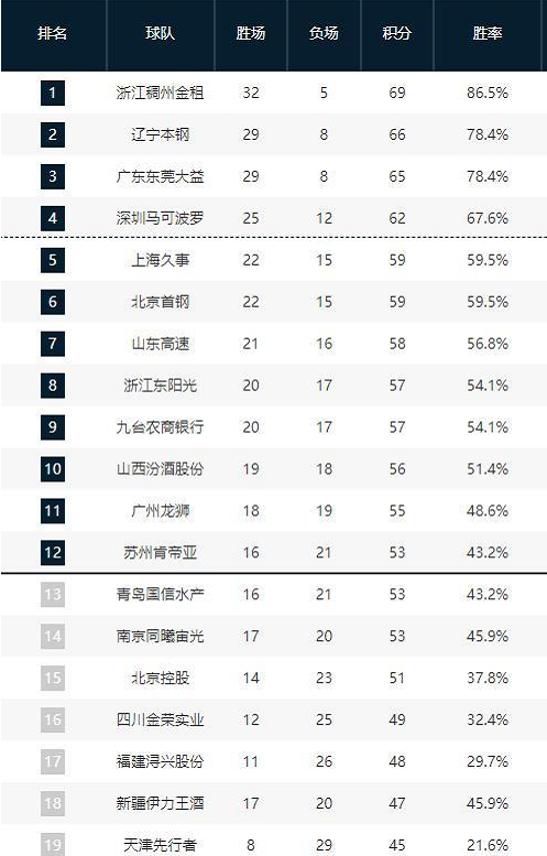 他不仅仅是